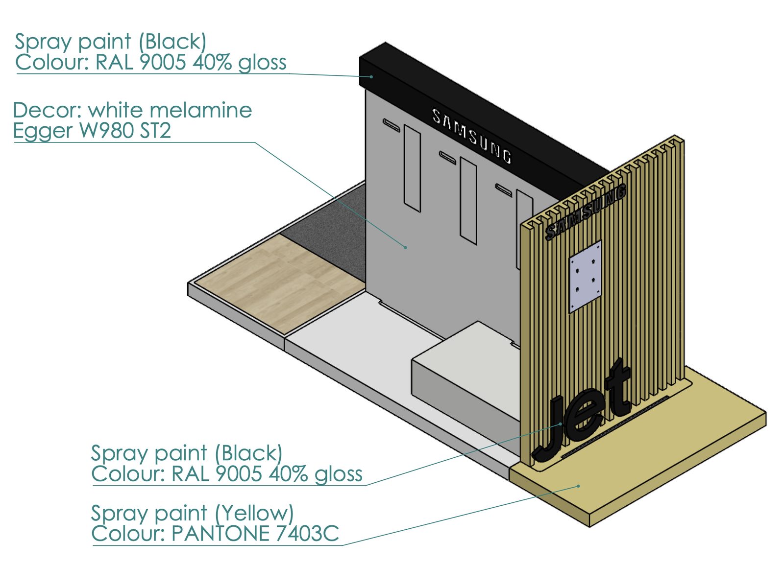 Spec-render met materiaalcallouts